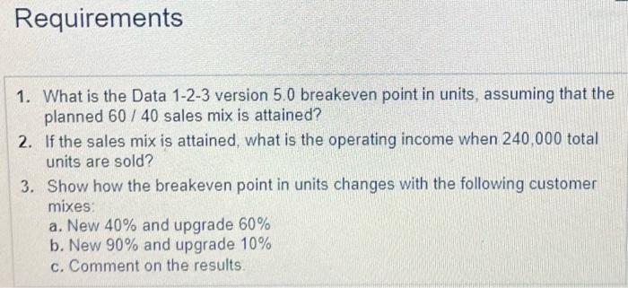 and upgrade customers (those who previously purchased Data 1-2-3, 4.0 or earlier