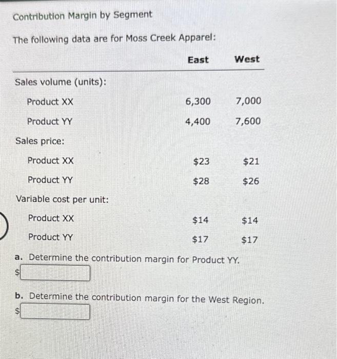 Contribution Margin by Segment The following data are for Moss Creek Apparel:
