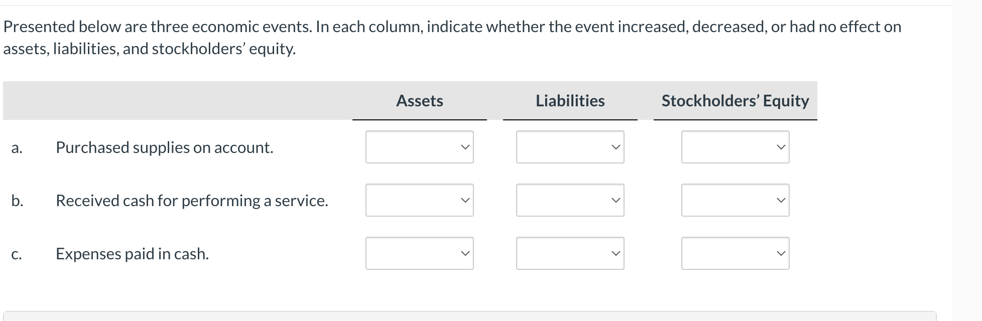 Presented below are three economic events. In each column, indicate whether the