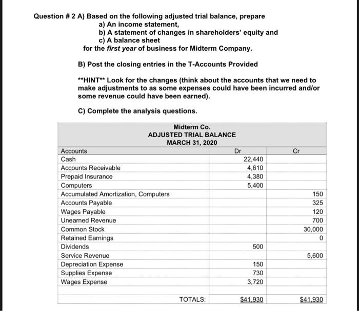 Question #2 A) Based on the following adjusted trial balance, prepare a)