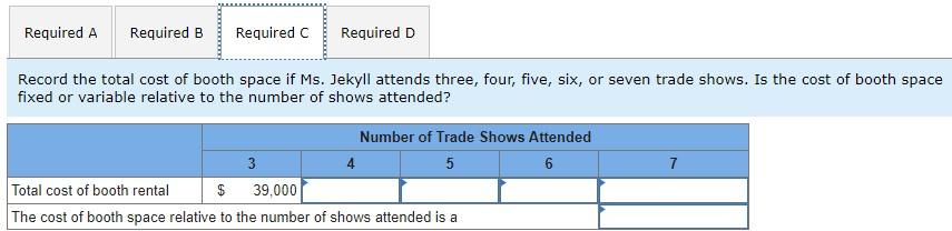 company for $195 each. Booth space at the convention hall costs $13,000