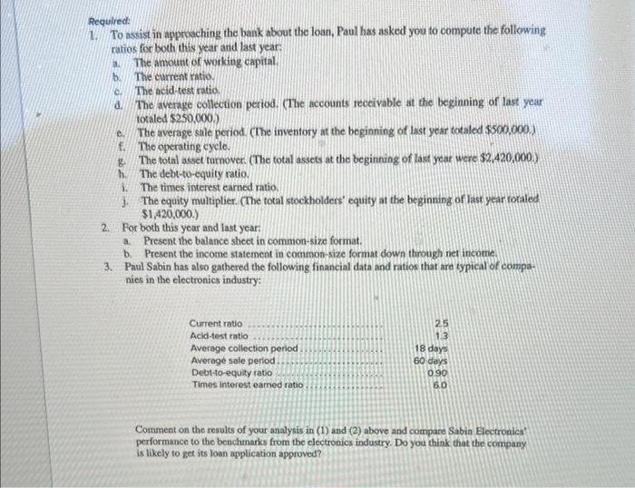 produce and sell several electronic devices on which he had secured patents.