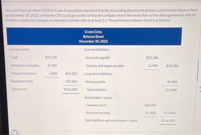 be used to pay off the balance of the Accounts Payable account