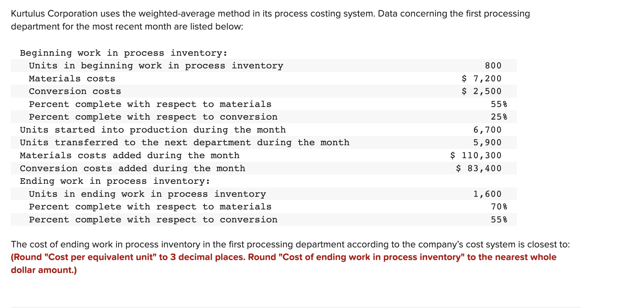 Kurtulus Corporation uses the weighted-average method in its process costing system. Data