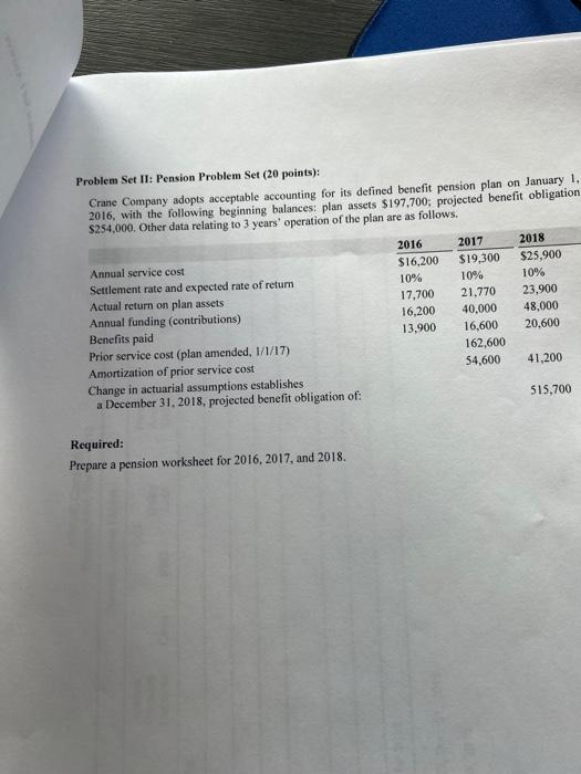 Problem Set II: Pension Problem Set (20 points): Crane Company adopts acceptable