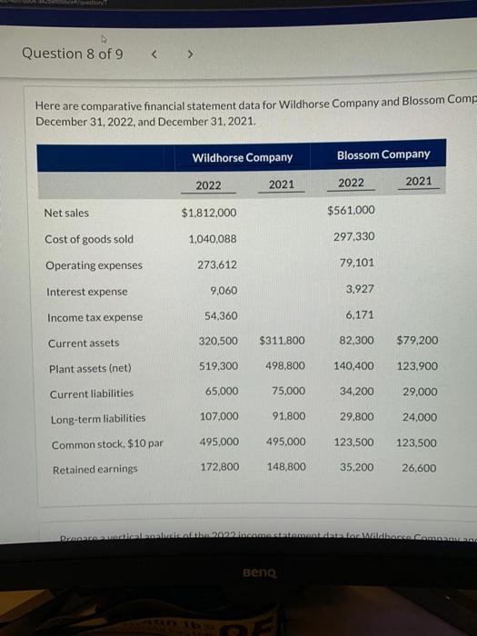 question/7 Question 8 of 9 < > Here are comparative financial statement