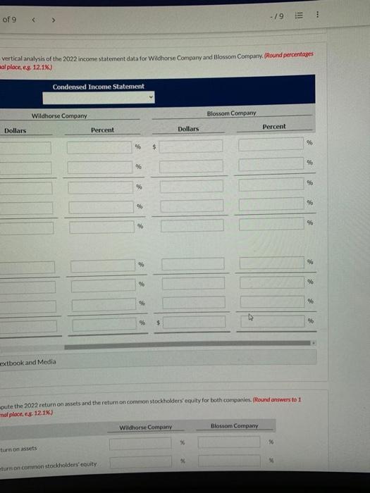 31, 2021. Wildhorse Company Blossom Company 2022 2021 2022 2021 Net sales