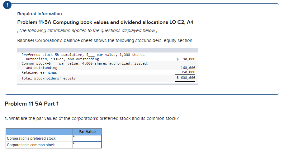 ! Required Information Problem 11-5A Computing book values and dividend allocations LO