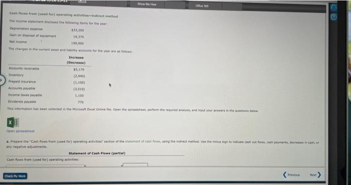 Show Ma How Cash flows from (used for) operating activities-indirect method The