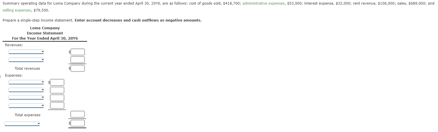 Summary operating data for Loma Company during the current year ended April