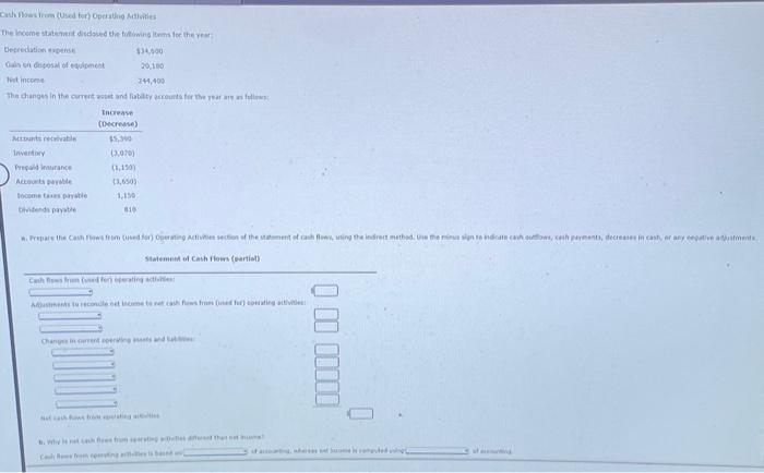 Cash Flows from (Used for) Operating Activities The income statement disdosed the