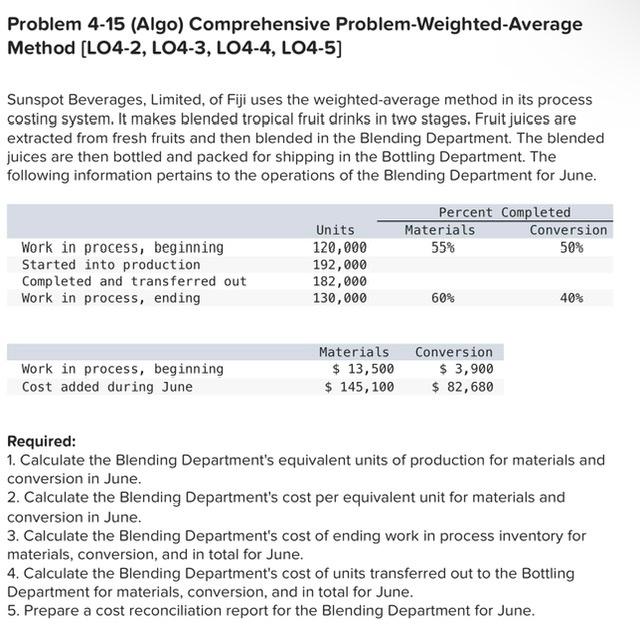 Problem 4-15 (Algo) Comprehensive Problem-Weighted-Average Method [LO4-2, LO4-3, LO4-4, LO4-5] Sunspot Beverages,