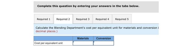 It makes blended tropical fruit drinks in two stages. Fruit juices are