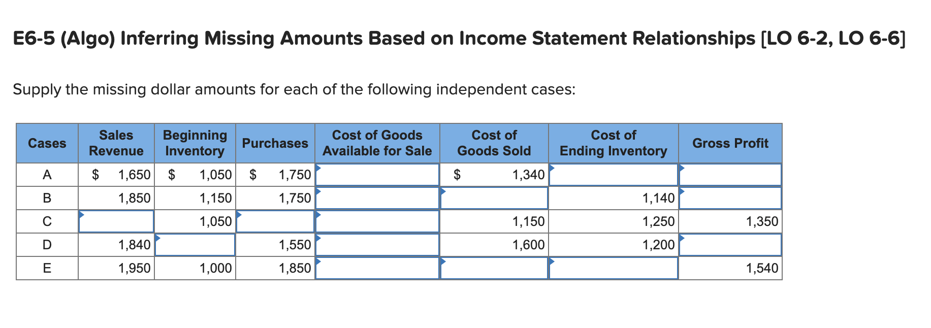 E6-5 (Algo) Inferring Missing Amounts Based on Income Statement Relationships [LO 6-2,