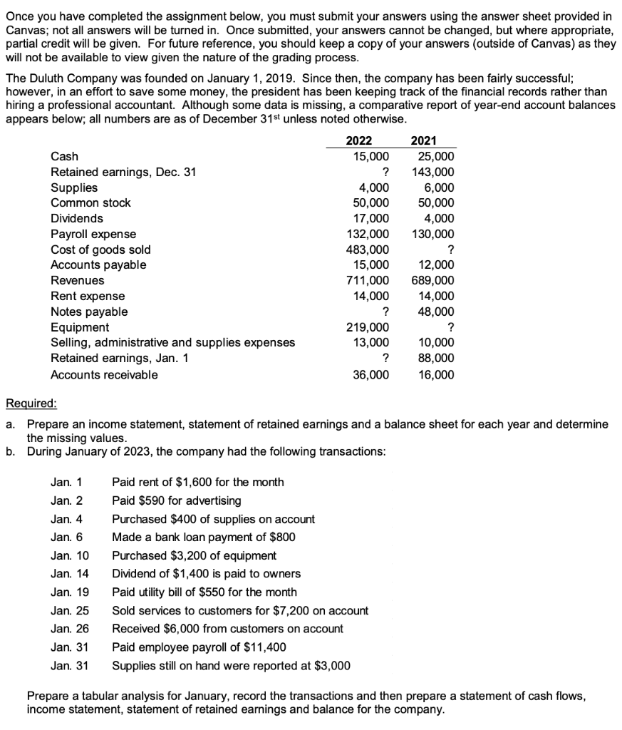 Once you have completed the assignment below, you must submit your answers
