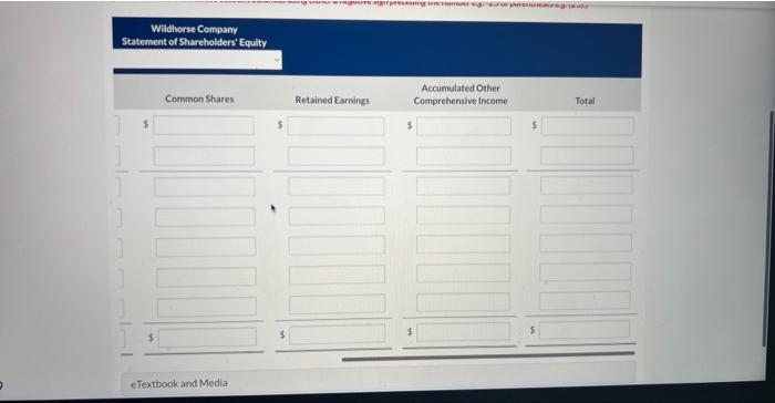 Stock Exchange, for 2023 Net income Retained earnings January 1.2023 $422,000 800,000