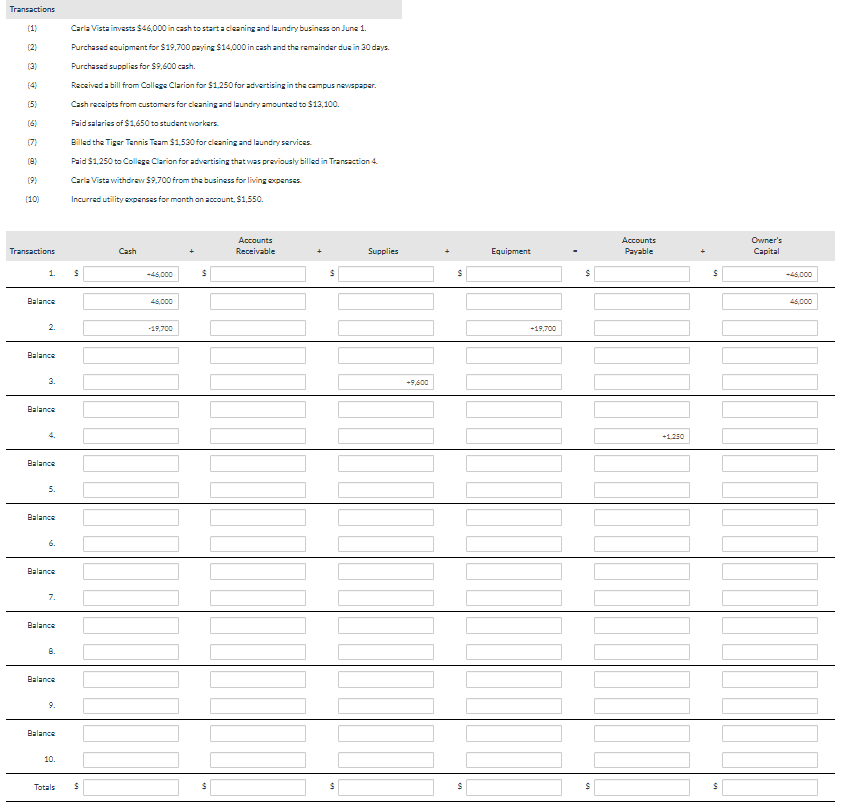 Transactions (1) (4) (5) 5 (8) (9) [10) Carla Vista invests $46,000
