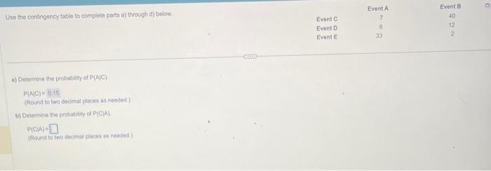 Use the contingency table to complete parts a) through d) below. a)