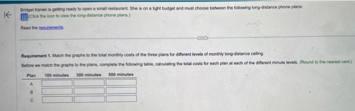 K Bridget Kanen is getting ready to open a small restaurant. She