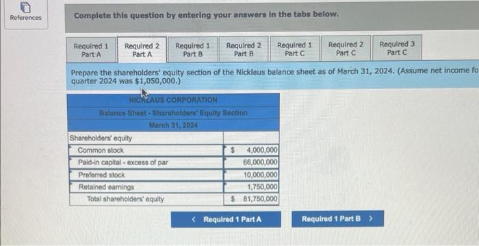 the issuance of 4,000,000 shares of common stock carrying a $1 par