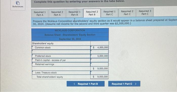 On January 2, 2024, 2,000,000 shares of the common stock are issued