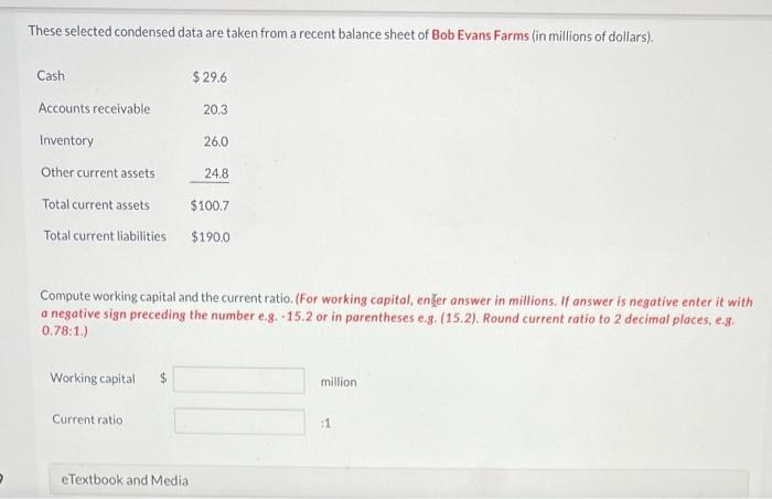 These selected condensed data are taken from a recent balance sheet of
