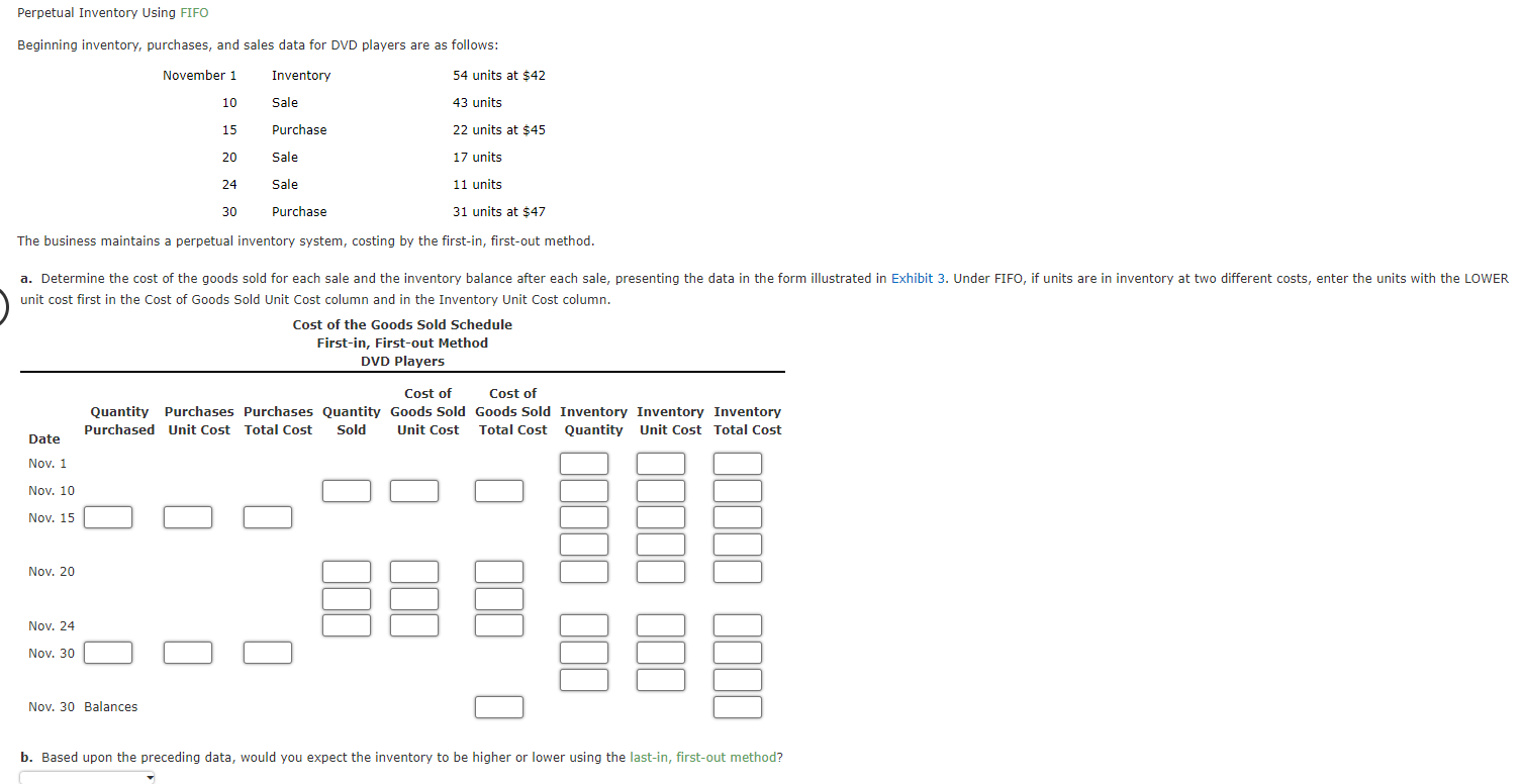Perpetual Inventory Using FIFO Beginning inventory, purchases, and sales data for DVD
