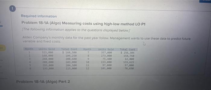 Required information. Problem 18-1A (Algo) Measuring costs using high-low method LO P1