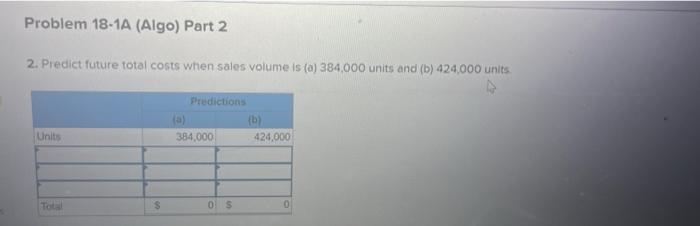 [The following information applies to the questions displayed below.] Alden Company's monthly