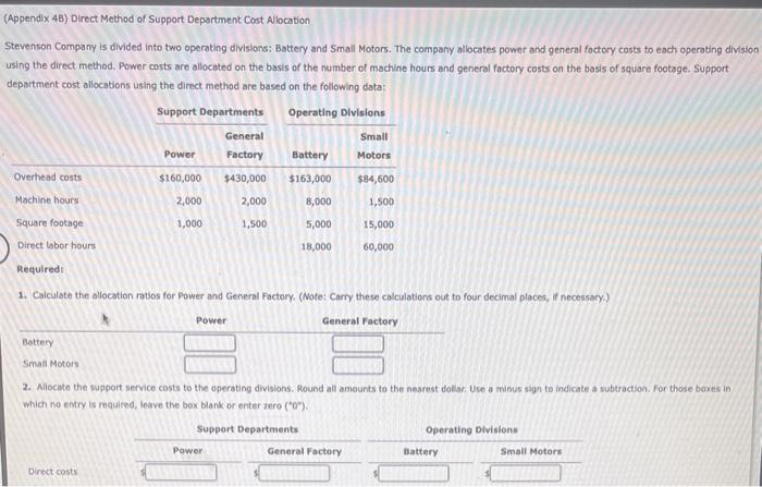 (Appendix 48) Direct Method of Support Department Cost Allocation Stevenson Company is