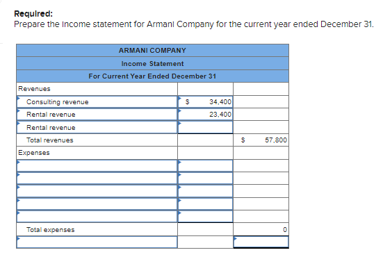 following Information applies to the questions displayed below.] As of December 31