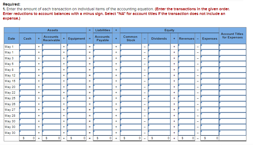 P1, P2 [The following Information applies to the questions displayed below.] Gabi
