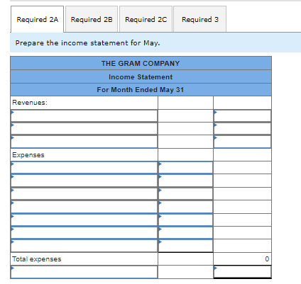 Gram started The Gram Company, a new business that began operations on