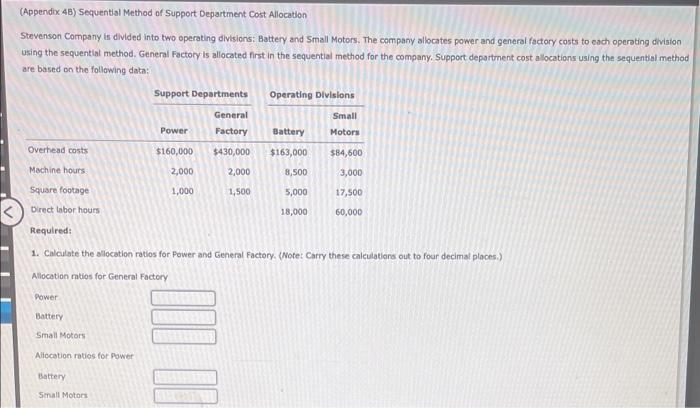 (Appendix 48) Sequential Method of Support Department Cost Allocation Stevenson Company is