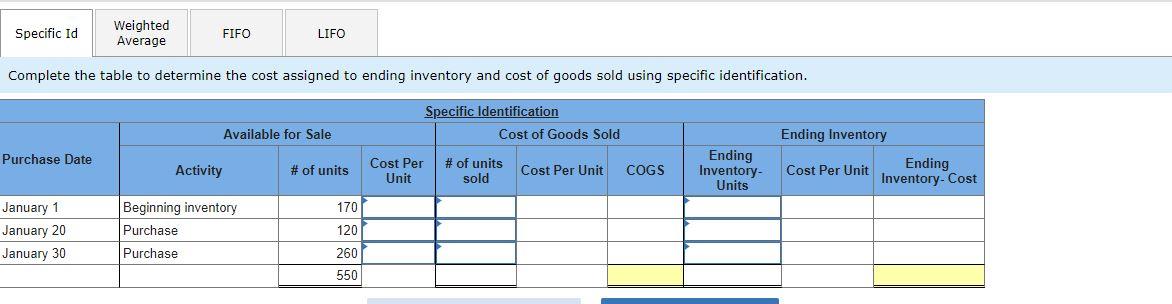 questions displayed below.] Laker Company reported the following January purchases and sales