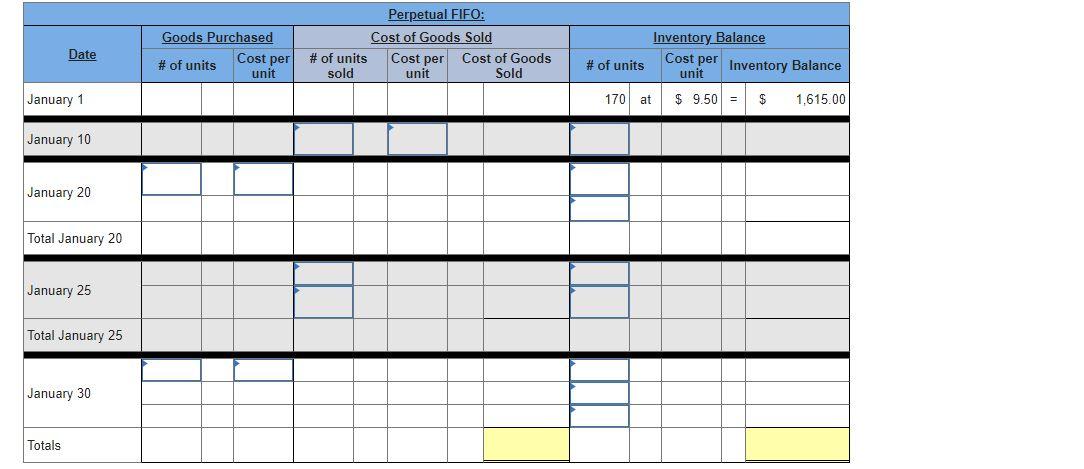 For specific identification, ending inventory consists of 260 units from the January