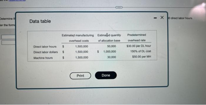 Determine th ter the form Data table Estimated manufacturing Estimated quantity overhead