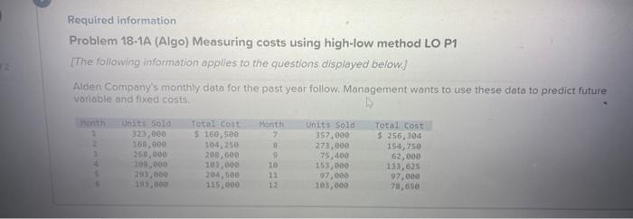 2 Required Information Problem 18-1A (Algo) Measuring costs using high-low method LO