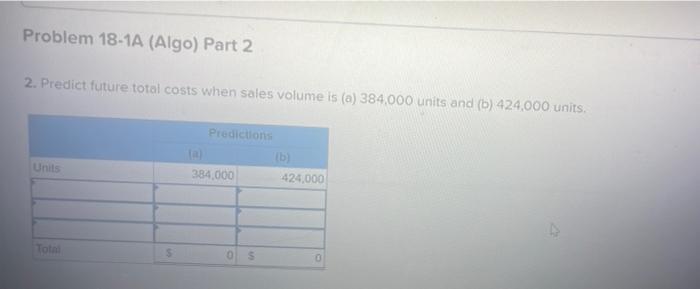 [The following information applies to the questions displayed below] Alden Company's monthly