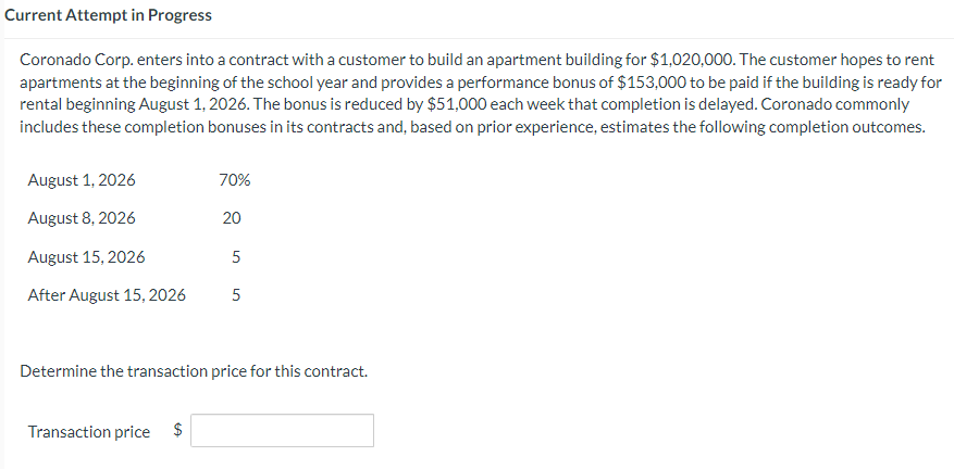 Current Attempt in Progress Coronado Corp. enters into a contract with a