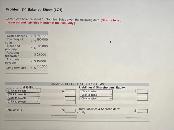 Problem 3-1 Balance Sheet (LO1) Construct a balance sheet for Sophie's Sofas