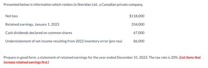 Presented below is information which relates to Sheridan Ltd., a Canadian private