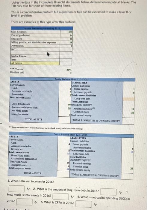 Using the data in the incomplete financial statements below, determine/compute all blanks.