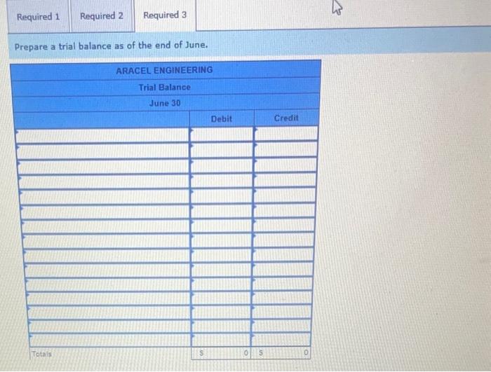 a trial balance LO A1, P1 Aracel Engineering completed the following transactions
