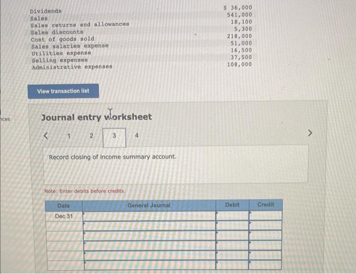 of Emiko Company, Use these normal account balances to journalize closing entries.