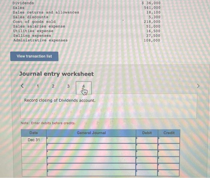Dividends Sales Sales returns and allowances Sales discounts Cost of goods sold