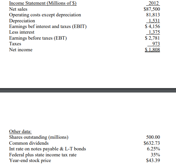 should be typed. Remember to show all your work. 1) The balance