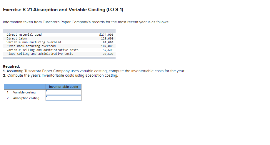 Exercise 8-21 Absorption and Variable Costing (LO 8-1) Information taken from Tuscarora