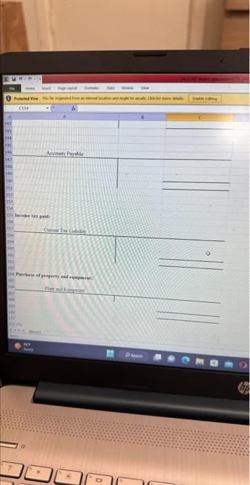 large profit and the introduction of additional capital. The internal comparative statements