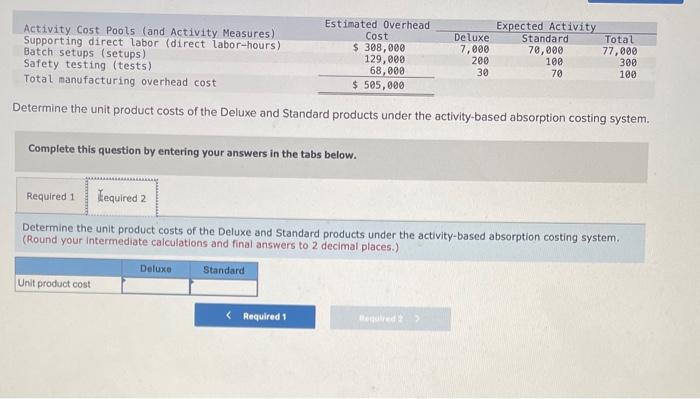 two product lines appear below: Direct materials per unit Direct labor per